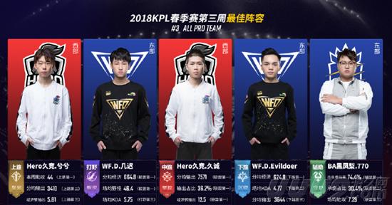 下一代多特 下一代多特