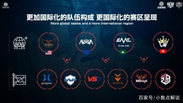 面的调整